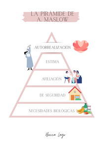 Nuestro 'yo' diez años después